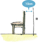 POINT3 家具の配置